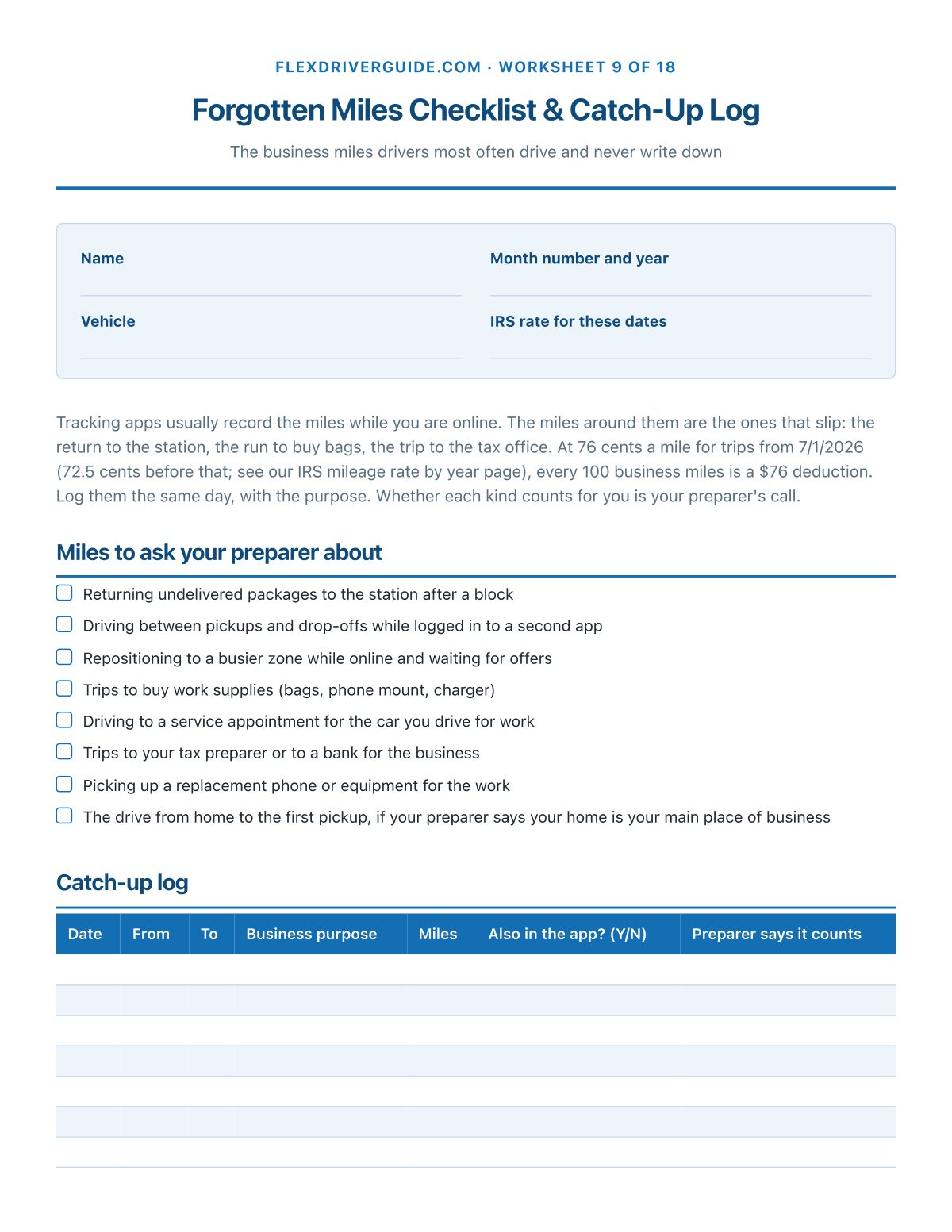 The business miles drivers most often forget to log