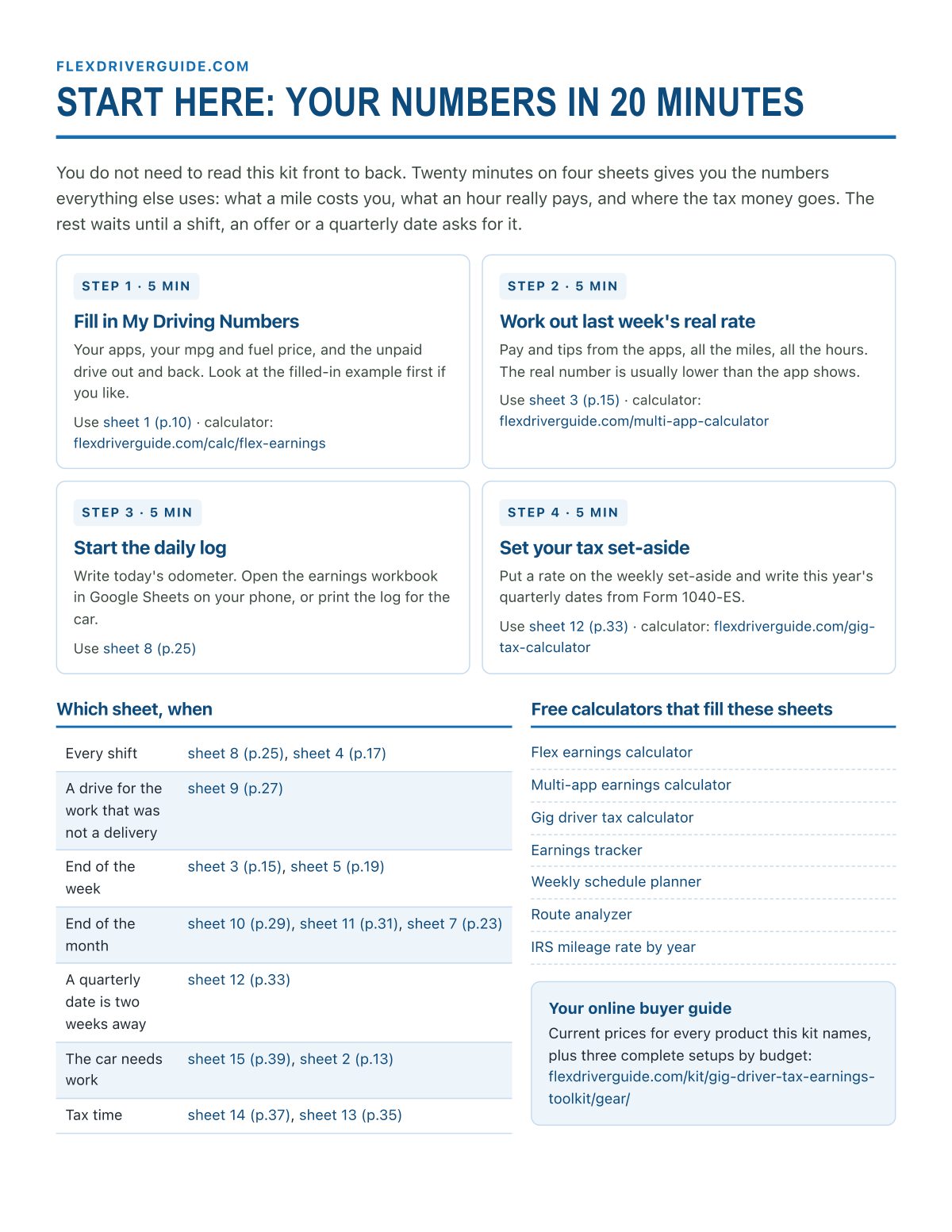 Start here: the four sheets that set up your numbers in 20 minutes